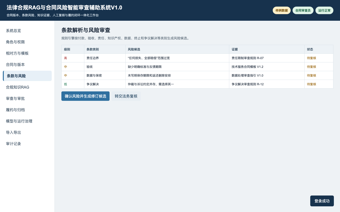 法律合规RAG合同条款风险审查界面,内容为合成样例
